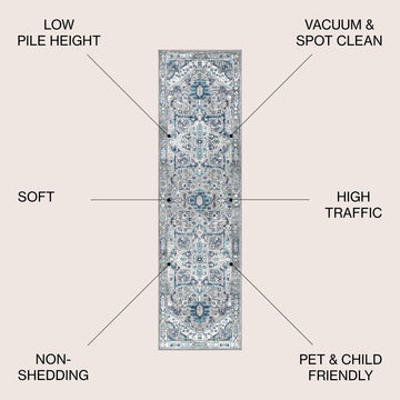 Jerica modern Persian Vintage Medallion Area Rug